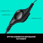 Огляд Навушники Logitech H390 (981-000406): характеристики, відгуки, ціни.