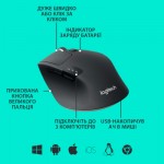 Огляд Мишка Logitech M720 Triathlon (910-004791): характеристики, відгуки, ціни.