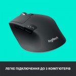 Огляд Мишка Logitech M720 Triathlon (910-004791): характеристики, відгуки, ціни.