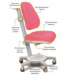 Огляд Дитяче крісло Mealux Cambridge KP (Y-410 KP): характеристики, відгуки, ціни.