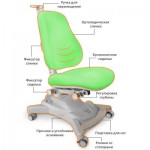 Огляд Дитяче крісло Mealux Sprint Duo KP (Y-412 KP): характеристики, відгуки, ціни.