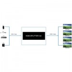 Огляд Розгалужувач PowerPlant HDMI 1x4 V2.0 (CA912483): характеристики, відгуки, ціни.