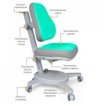 Огляд Дитяче крісло Mealux Onyx TG (Y-110 TG): характеристики, відгуки, ціни.