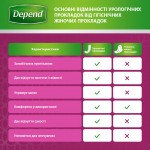 Огляд Урологічні прокладки Depend Normal Plus Pad 12 шт. (5029053546162/5029053561585): характеристики, відгуки, ціни.