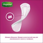 Огляд Урологічні прокладки Depend Normal Plus Pad 12 шт. (5029053546162/5029053561585): характеристики, відгуки, ціни.