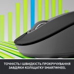 Огляд Мишка Logitech Signature M650 L Wireless Mouse for Business Graphite (910-006348): характеристики, відгуки, ціни.