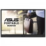 Огляд Монітор ASUS ZenScreen MB166B: характеристики, відгуки, ціни.