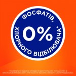 Огляд Гель для прання Tide Color 1.55 л (8006540879382): характеристики, відгуки, ціни.