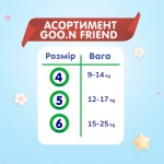 Огляд Підгузки GOO.N Friend Розмір 5 (12-17 кг) 24 шт (8697404380627) (F1010117-002): характеристики, відгуки, ціни.