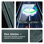 Огляд Чохол до мобільного телефона Armorstandart FAKE Leather Case Apple iPhone 15 Plus Sequoia Green (ARM76297): характеристики, відгуки, ціни.