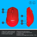 Огляд Мишка Logitech M330 Silent plus Red (910-004911): характеристики, відгуки, ціни.