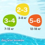 Огляд Підгузки Huggies Little Swimmer 2-3 12 шт (5029053537795): характеристики, відгуки, ціни.