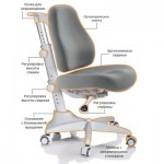 Огляд Дитяче крісло Mealux Match G gray base (Y-528 G): характеристики, відгуки, ціни.