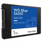 Огляд Накопичувач SSD 2.5