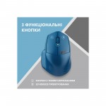 Огляд Мишка 2E MF280 Silent Wireless/Bluetooth Blue (2E-MF280WBL): характеристики, відгуки, ціни.