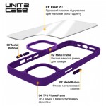 Огляд Чохол до мобільного телефона Armorstandart UNIT2 Apple iPhone 14 Purple (ARM69941): характеристики, відгуки, ціни.