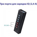 Огляд Концентратор Dynamode 4*USB3.0 data ports + 3*2.4А charge with Power Adaptor metal (DM-UH-P407): характеристики, відгуки, ціни.