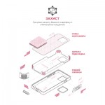 Огляд Чохол до мобільного телефона Armorstandart ICON2 Case Apple iPhone 15 Pro Pink (ARM77019): характеристики, відгуки, ціни.