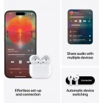 Огляд Навушники Apple AirPods 4 (MXP63ZE/A): характеристики, відгуки, ціни.