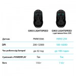 Огляд Мишка Logitech G903 Lightspeed HERO 16K sensor Black (910-005672): характеристики, відгуки, ціни.