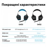 Огляд Навушники Logitech G432 7.1 Surround Sound Wired Gaming Headset (981-000770): характеристики, відгуки, ціни.