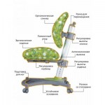 Огляд Дитяче крісло Mealux ортопедичне Neapol OZ (Y-136 OZ): характеристики, відгуки, ціни.