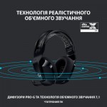 Огляд Навушники Logitech G733 Lightspeed Wireless RGB Gaming Headset Black (981-000864): характеристики, відгуки, ціни.