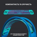 Огляд Навушники Logitech G733 Lightspeed Wireless RGB Gaming Headset Blue (981-000943): характеристики, відгуки, ціни.