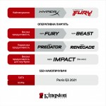Огляд Модуль пам'яті для ноутбука SoDIMM DDR4 8GB 3200 МГц Fury Impact Kingston Fury (ex. HyperX) (KF432S20IB/8): характеристики, відгуки, ціни.