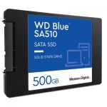 Огляд Накопичувач SSD 2.5