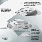 Огляд Мишка Logitech G502 X Lightspeed Wireless White (910-006189): характеристики, відгуки, ціни.