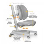 Огляд Дитяче крісло Mealux Ortoback Duo Grey (Y-510 G): характеристики, відгуки, ціни.