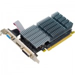 Огляд Відеокарта GeForce GT710 1024Mb Afox (AF710-1024D3L5): характеристики, відгуки, ціни.