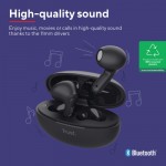 Огляд Навушники Trust Yavi Earphones Black (25298): характеристики, відгуки, ціни.