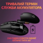 Огляд Мишка Logitech G305 Lightspeed Black (910-005282): характеристики, відгуки, ціни.