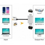 Огляд Перехідник Type-C to HDMI / VGA Extradigital (KBV1743): характеристики, відгуки, ціни.