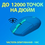 Огляд Мишка Logitech G305 Lightspeed Blue (910-006014): характеристики, відгуки, ціни.