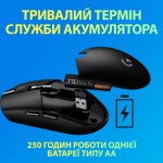 Огляд Мишка Logitech G305 Lightspeed Blue (910-006014): характеристики, відгуки, ціни.