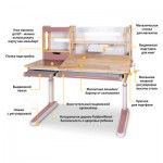 Огляд Парта Mealux Oxford Wood PN (BD-920 Wood PN з полицею): характеристики, відгуки, ціни.