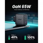 Огляд Зарядний пристрій Ugreen CD224 65W USB + 3xType-C PD GaN Charger (Black) (70774): характеристики, відгуки, ціни.