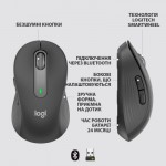 Огляд Мишка Logitech Signature M650 Wireless Graphite (910-006253): характеристики, відгуки, ціни.