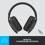 Огляд Навушники Logitech Zone Vibe 125 Graphite (981-001126): характеристики, відгуки, ціни.