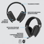 Огляд Навушники Logitech Zone Vibe 125 Graphite (981-001126): характеристики, відгуки, ціни.