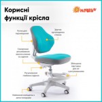 Огляд Дитяче крісло ErgoKids Mio Classic Y-405 Blue (Y-405 KBL): характеристики, відгуки, ціни.