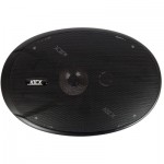 Огляд Коаксіальна акустика Kicx STC 693: характеристики, відгуки, ціни.