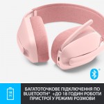 Огляд Навушники Logitech Zone Vibe 100 Wireless Rose (981-001224): характеристики, відгуки, ціни.