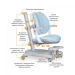 Огляд Дитяче крісло Mealux Ortoback Duo Plus Blue (Y-510 KBL Plus): характеристики, відгуки, ціни.