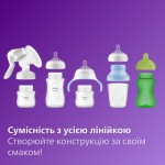 Огляд Пляшечка для годування Philips AVENT Natural Природний потік 125 мл (SCY900/01): характеристики, відгуки, ціни.