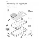 Огляд Чохол до мобільного телефона Armorstandart ICON Case Xiaomi Redmi Note 12S 4G Camera cover Violet (ARM71686): характеристики, відгуки, ціни.