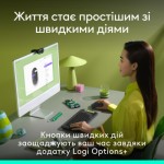 Огляд Мишка Logitech POP Mouse With Emoji Bluetooth Graphite (910-007412): характеристики, відгуки, ціни.